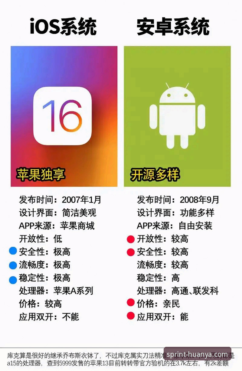环亚体育主流机型适配 环亚体育主流机型适配深度评测:v2.1.0版本覆盖98%安卓与iOS设备